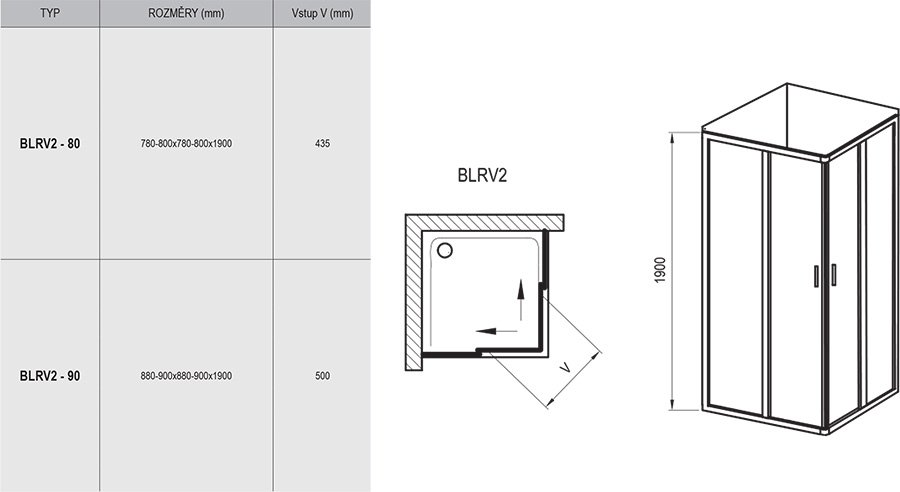 Blix BLRV2